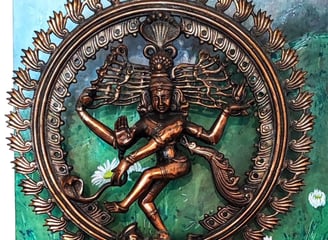 Integral Yoga Psychology