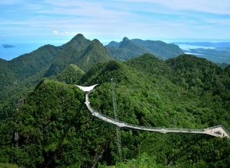 Aerial view of the Langkawi Sky Bridge stretching across lush green mountains under a blue sky