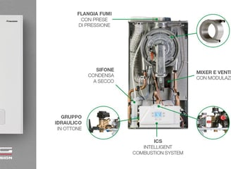 Caldaia a condensazione italtherm