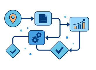 um diagrama de gestão de projetos