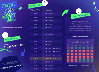 Footium Spiel Calender