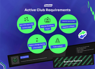 Footium Inaktive Clubs