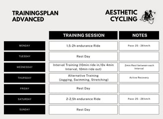 training plan for advanced cyclists