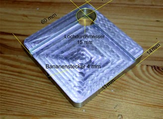 corner finder