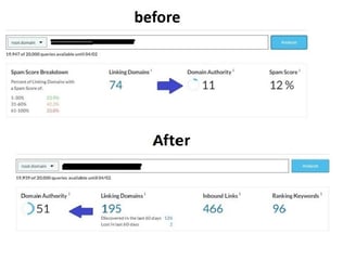 Domain authority (DA) improvement