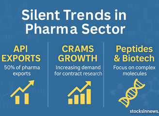 Silent trends in India’s pharma sector 2025 — API, CRAMS, biotech focus."