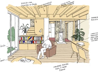 Croquis d'ambiance avec matériaux