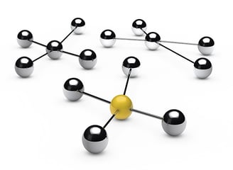 MATCH B2B is a boutique marketing studio for companies selling complex