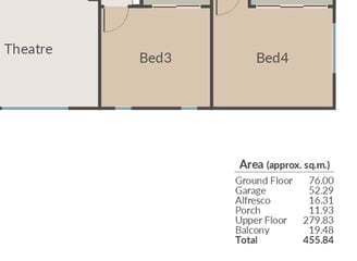 Add area table to floor plan