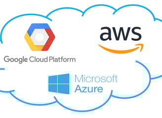 cloud solutions development