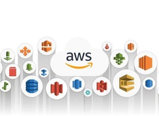 aws cloud solution