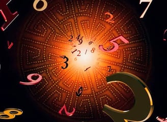 Numerology at astroyoggiaraddhna.in