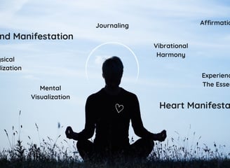 Manifestation techniques involve using your thoughts and emotions to attract desired outcomes.