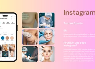 Création marketing digital Guide Instagram paris ollienza Chirurgie esthétique