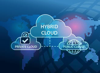 Cloud Hybride