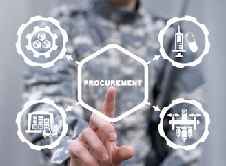 Military logistics concept with a uniformed soldier interacting with digital icons for transportation, supply chain, and tact