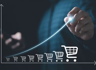 Ecommerce Retail Marketing