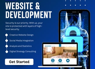 Business Website Creation Services By Digipulse Service