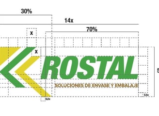 arquitectura de marca de la empresa Krostal