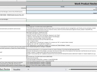 Informal review of the new QAP from the independent SWQA Engineer using the new template T created