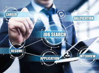Talent acquisition support services