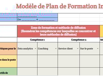 exemple plan de formation image