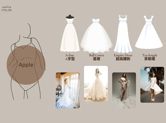 Amour Atelier's wedding dress design suggestion
