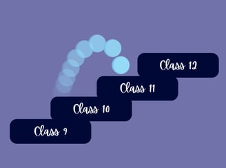 class-11-mathop.io