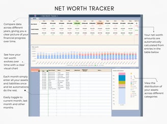 Net Worth Tracker: Monitor your assets, debts, and financial growth. - Google Sheets Simplify Budget