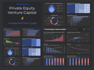 PE & VC Power BI Chart Workflows