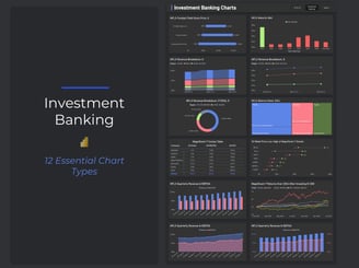Investment Banking Power BI Chart Workflows