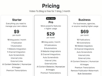 Image of a Pricing plan for VideoToBlog AI tool