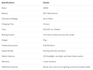 Onemile Halo S PRO Electric Scooter specifications