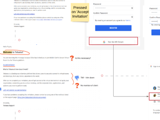 Onboarding user journey map