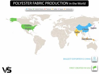 where is polyester fabric producing