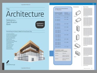 Buku Arsitektur