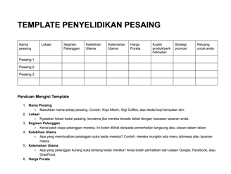 templat penyelidikan pesaing