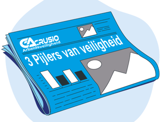 Onze aanpak richt zich op drie belangrijke veiligheidspijlers