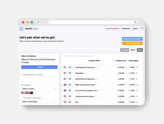 Stack Radar dashboard interface showing business search results with filters by country, technology,