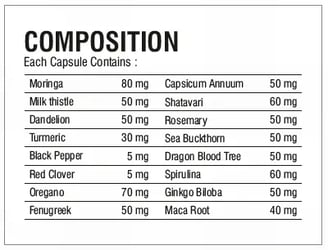 composition immuno boost