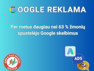 Google reklama