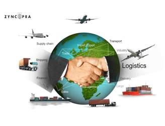 Private label export journey from Turkey to global markets by Zyncopra