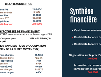 Synthèse financière immobilier clé en mains sète