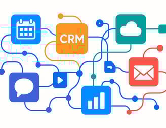 integrações com crm