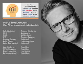 Experte für Effizienzsteigerung und Process Excellence