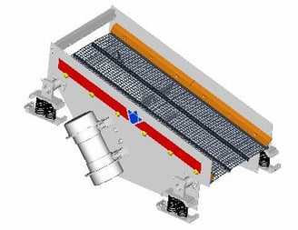 Imagem: peneira vibratória para mineração