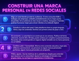 Pasos para construir tu marca personal en redes sociales