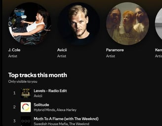 Spotify playlists