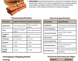 Cinnamon export