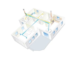 FTX-system